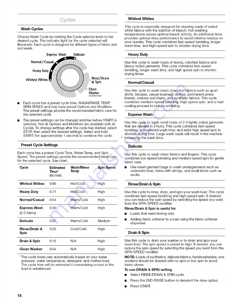 Kenmore 4751 - 3.6 cu. ft. HE2 Use And Care Manual Download Page 16