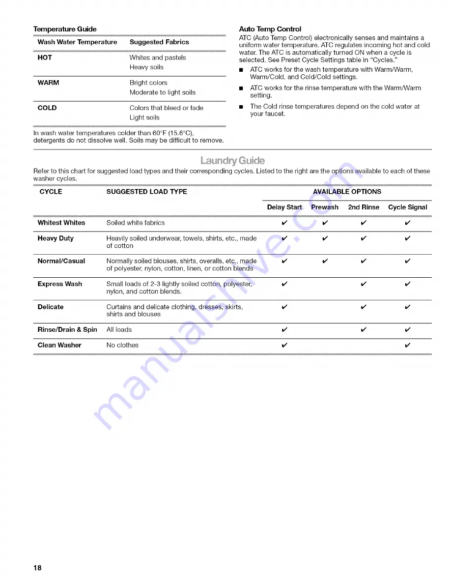 Kenmore 4753 - 3.6 cu. Ft. HE2 Use And Care Manual Download Page 18