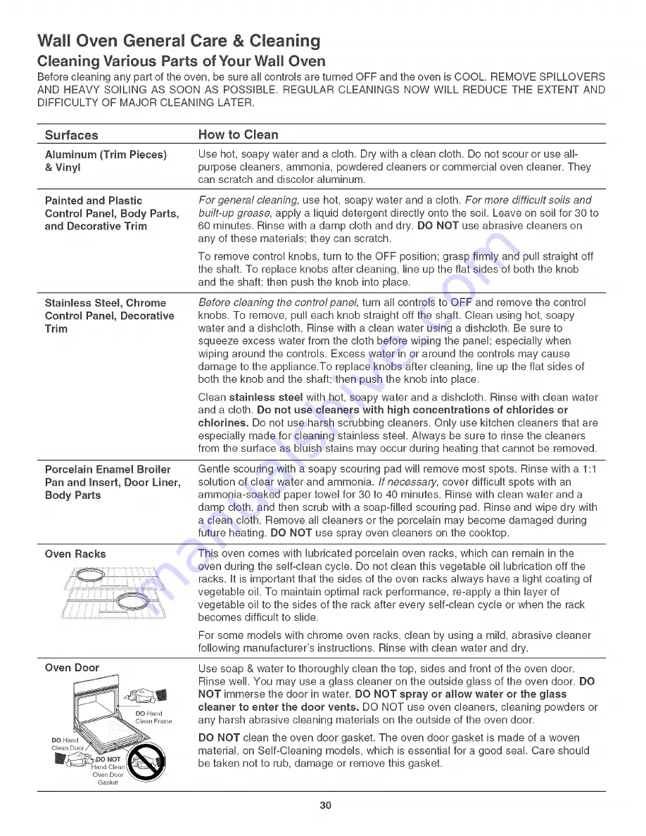 Kenmore 4785 Use & Care Manual Download Page 30