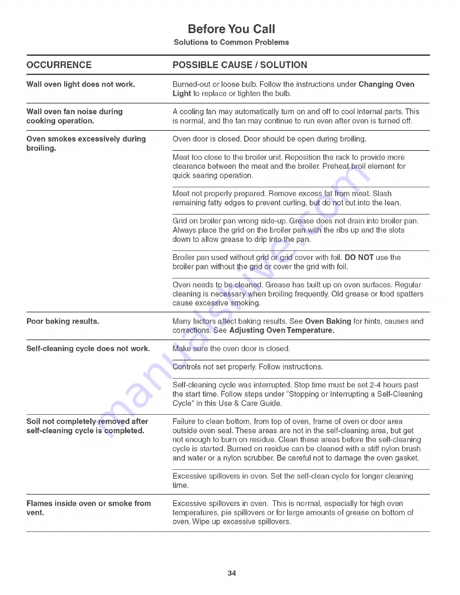 Kenmore 4785 Use & Care Manual Download Page 34