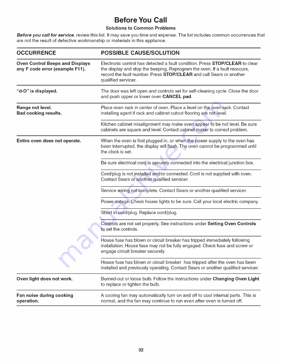 Kenmore 4804 - Elite 30 in. Wall Oven Use And Care Manual Download Page 32