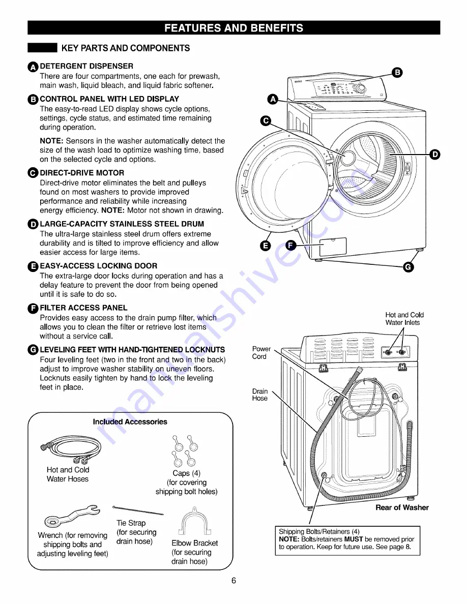 Kenmore 4885 - Rear Control High Efficiency 3.6 cu. Ft. Capacity Front Load Washer Скачать руководство пользователя страница 6