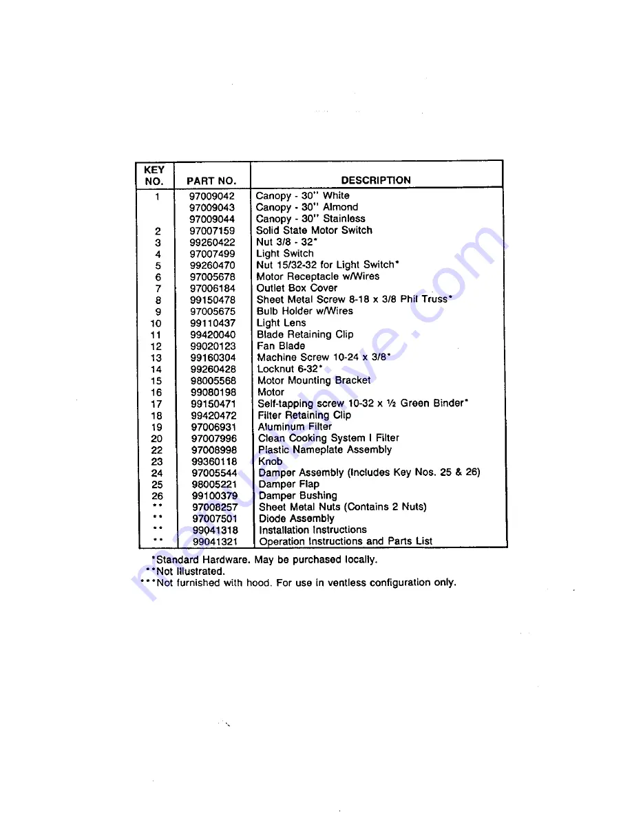 Kenmore 51891 Operating Instructions And Parts List Download Page 3