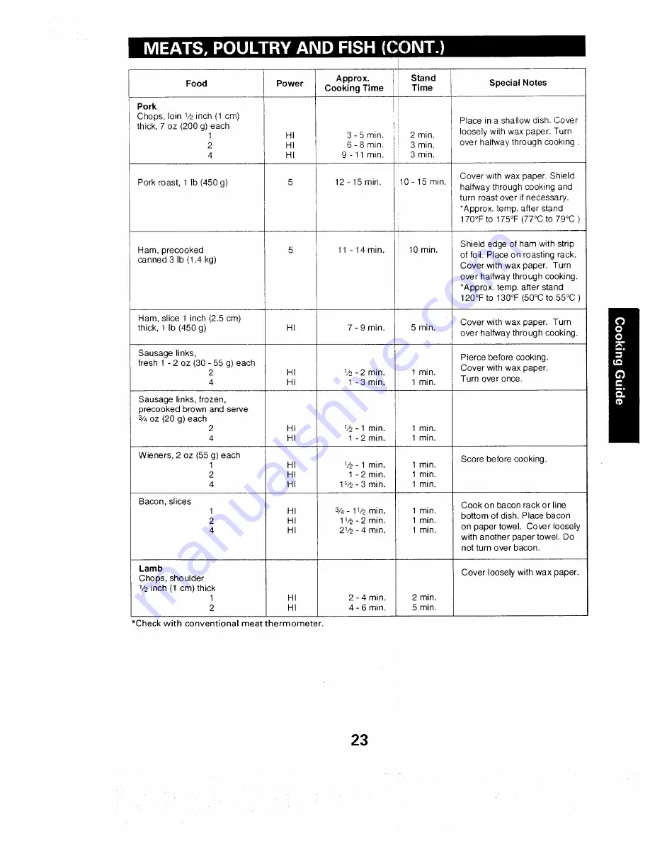 Kenmore 565. 66480 Скачать руководство пользователя страница 25