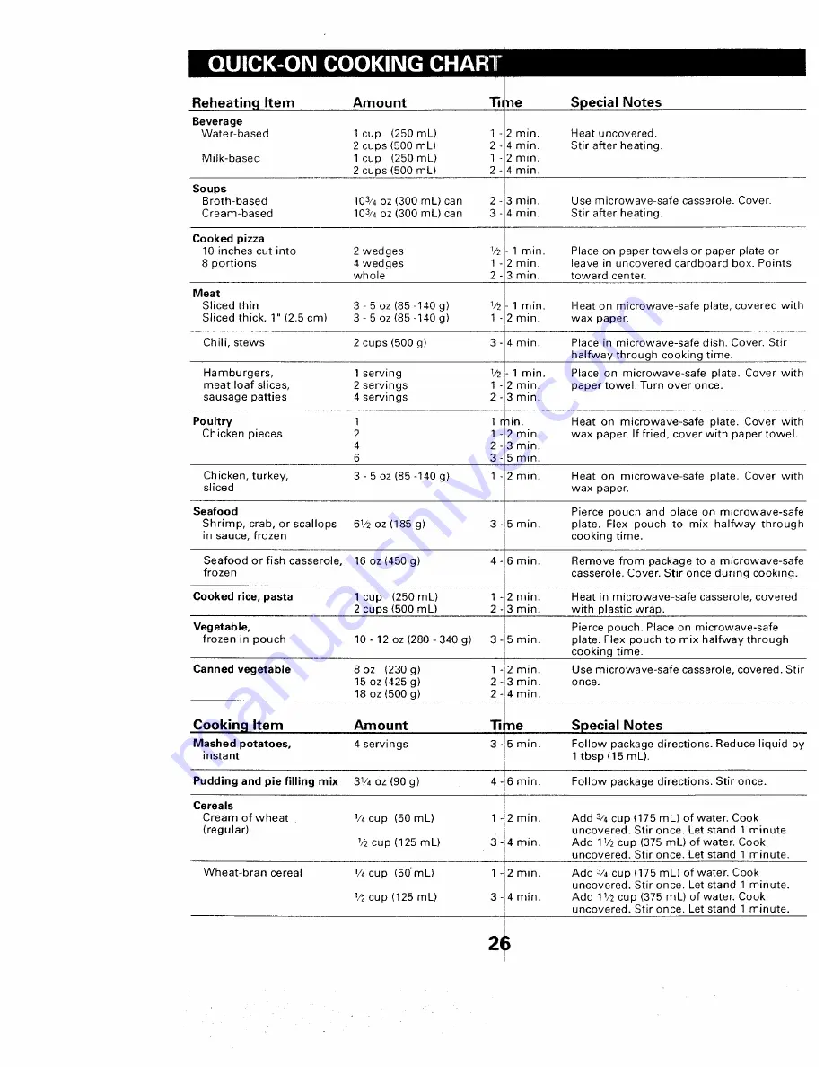 Kenmore 565. 66480 Owner'S Manual Download Page 28