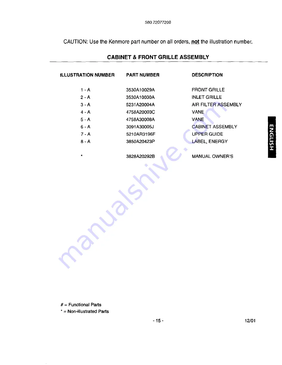 Kenmore 580.72077 Скачать руководство пользователя страница 15