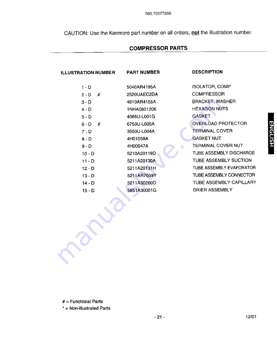 Kenmore 580.72077 Owner'S Manual Download Page 21