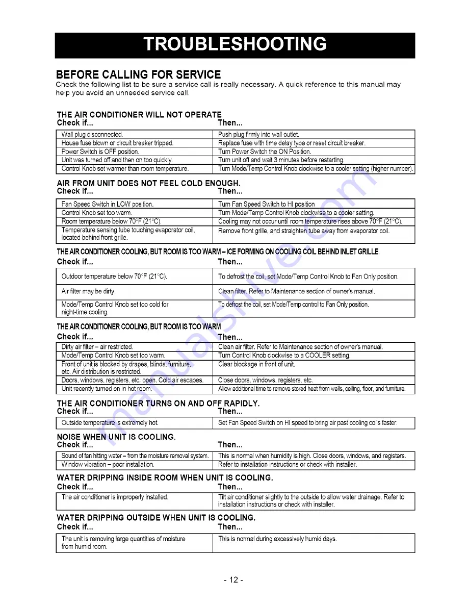 Kenmore 580.74054 Owner'S Manual Download Page 12