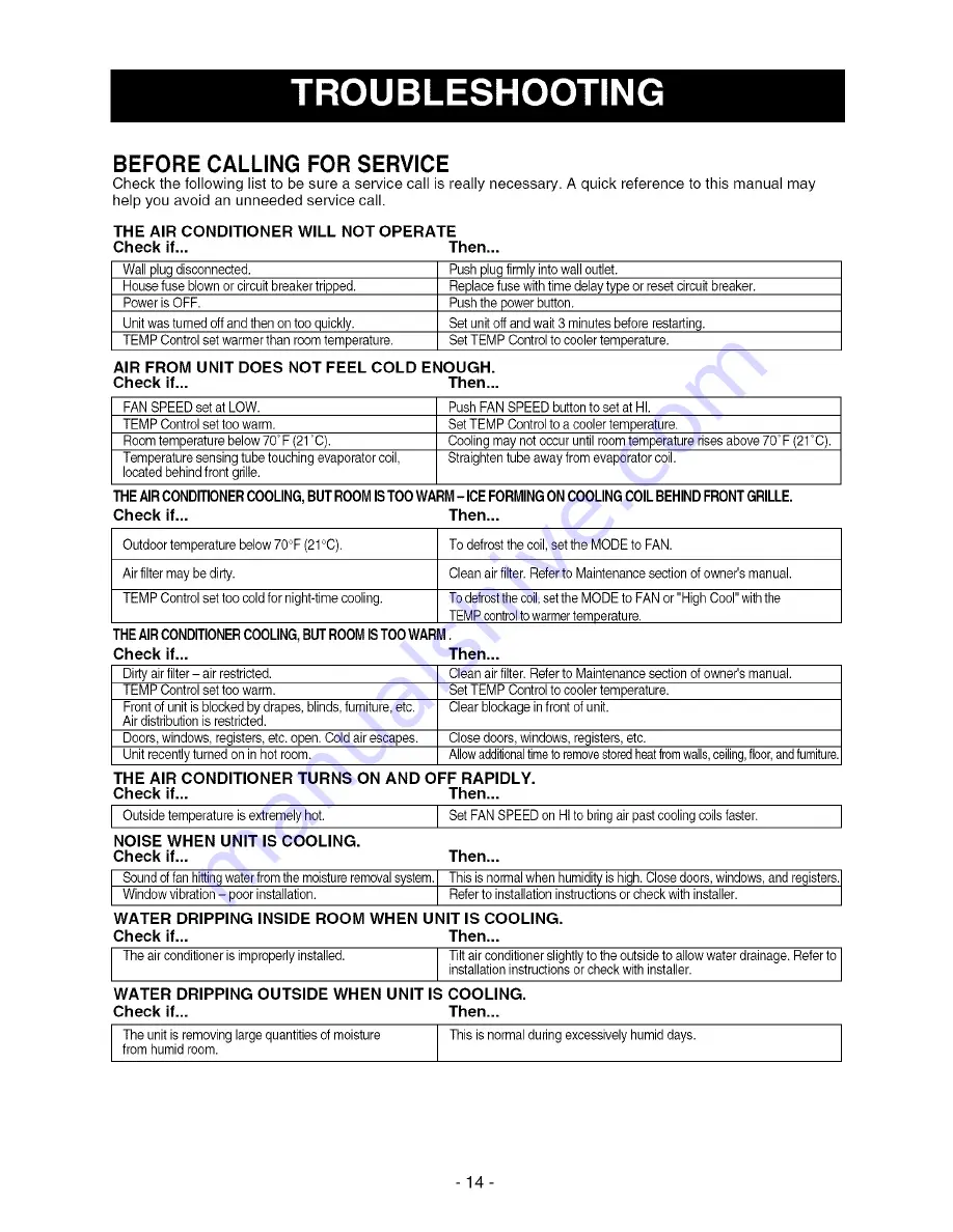 Kenmore 580.74184 Owner'S Manual Download Page 14