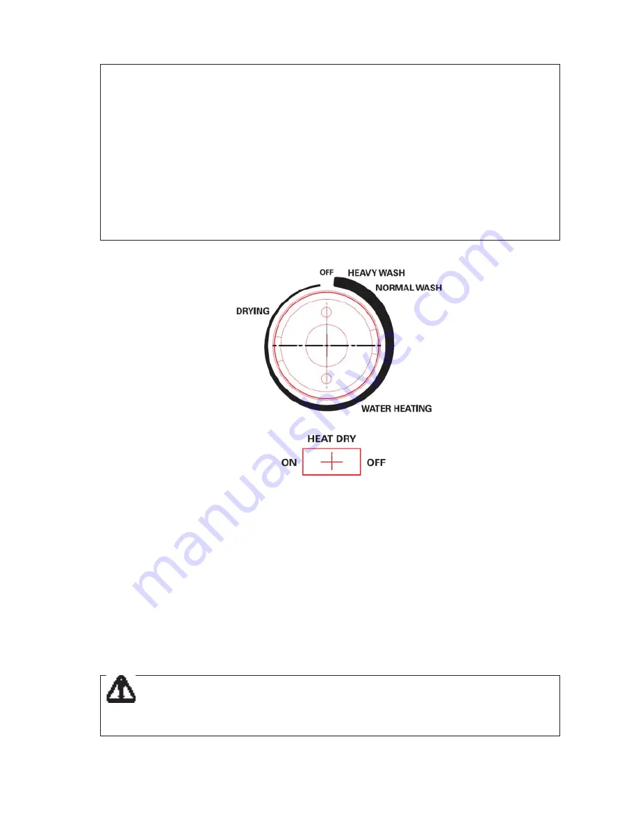 Kenmore 587.1401 Series Скачать руководство пользователя страница 7