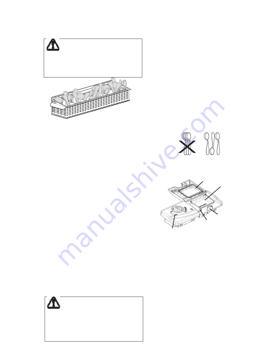 Kenmore 587.1401 Series Скачать руководство пользователя страница 25