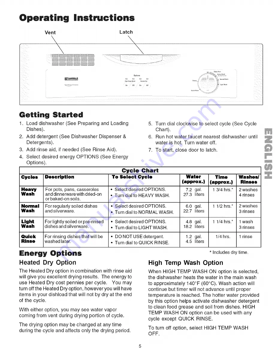 Kenmore 587.1414 Series Use & Care Manual Download Page 5