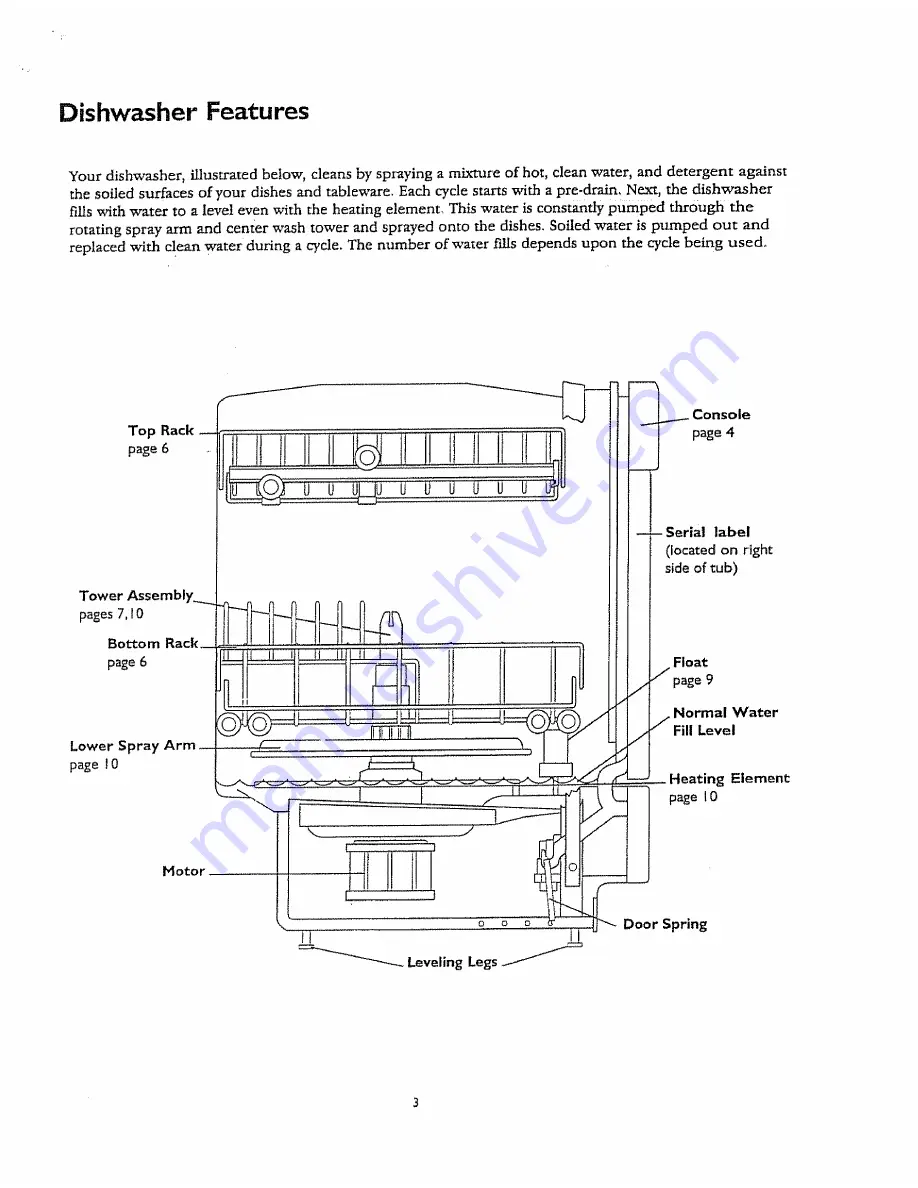 Kenmore 5871434969 Owner'S Manual Download Page 3