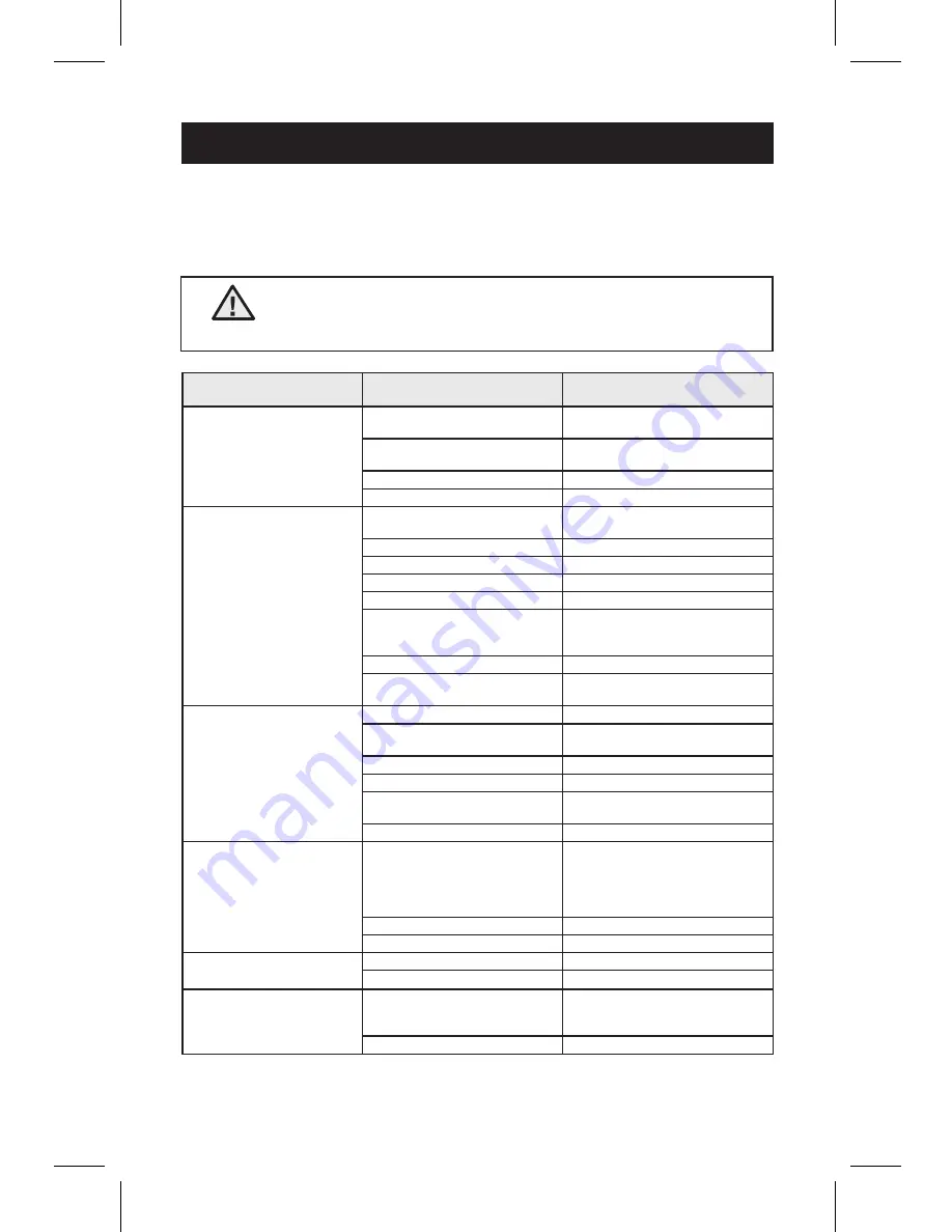 Kenmore 592.30414 Use & Care Manual Download Page 18