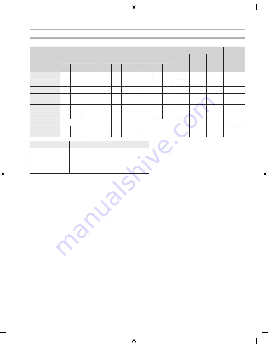 Kenmore 592-491020 Owner'S Manual And Installation Instructions Download Page 48