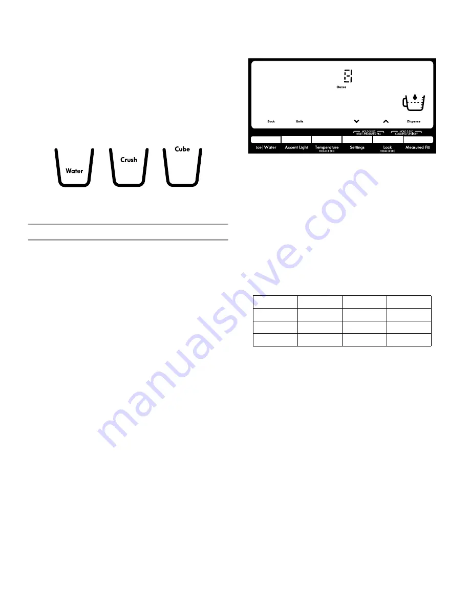 Kenmore 596.7238 Use & Care Manual Download Page 94