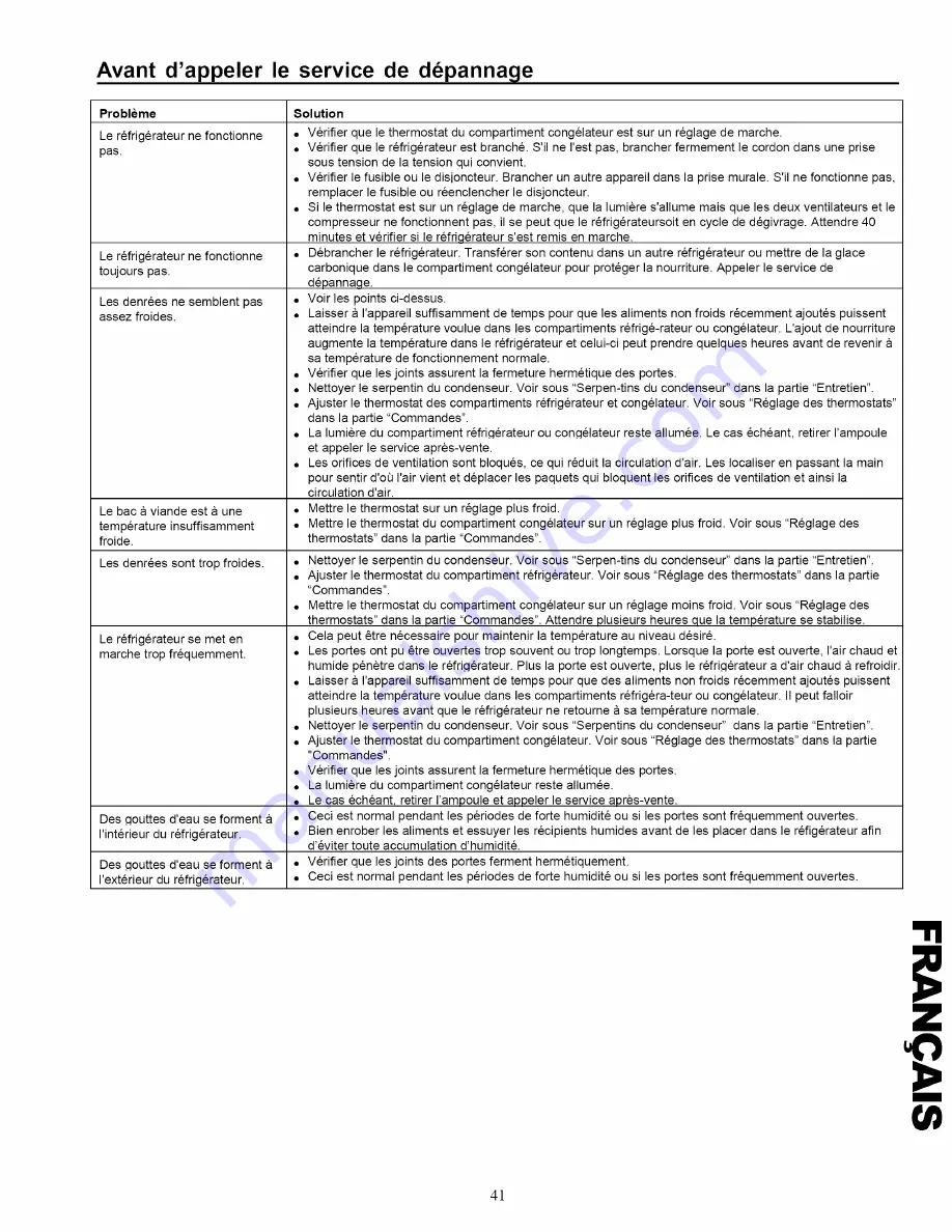 Kenmore 59671002100 Use & Care Manual Download Page 41