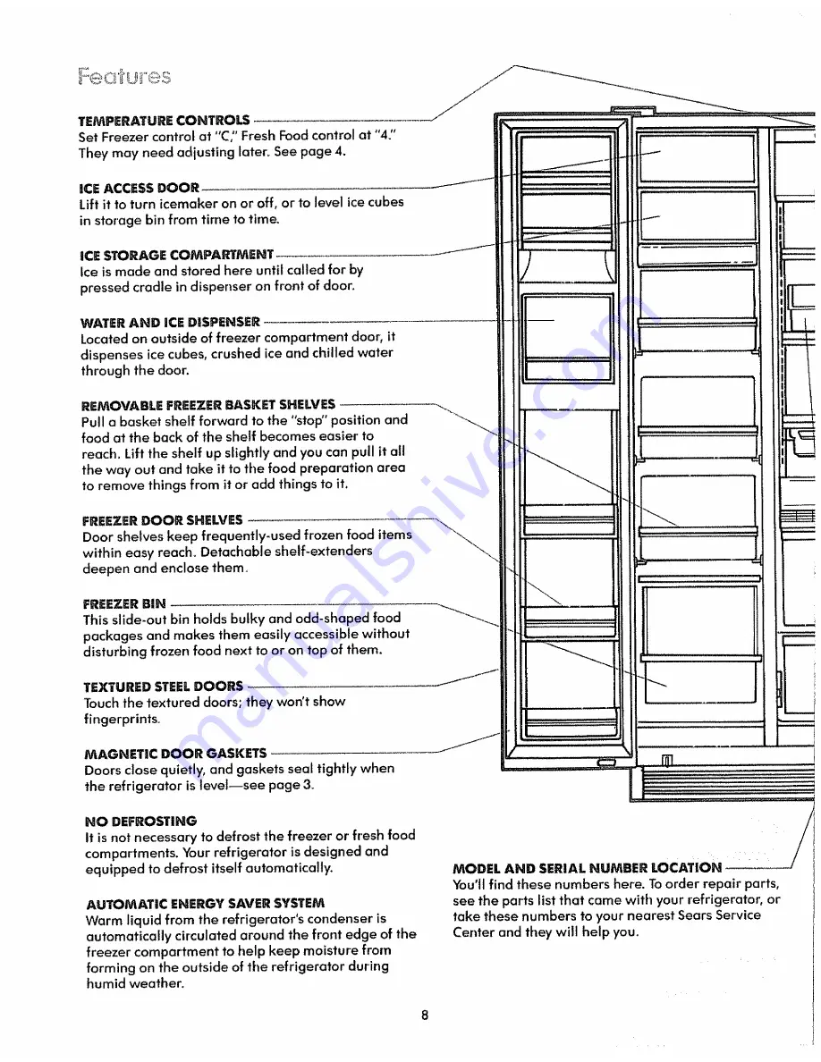 Kenmore 59771 Owner'S Manual Download Page 8