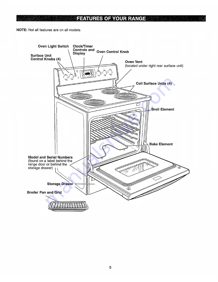 Kenmore 61 742 Скачать руководство пользователя страница 5