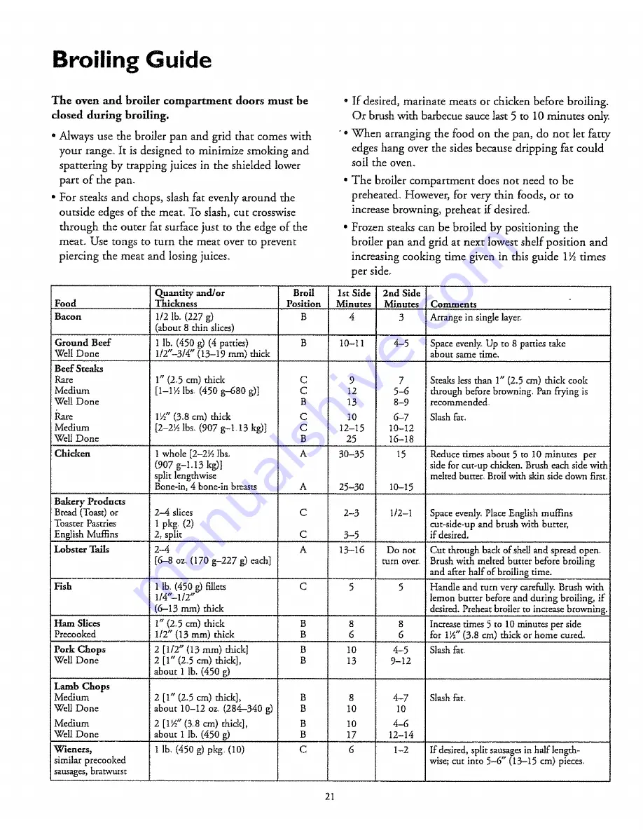 Kenmore 61011 Use Owner'S Manual Download Page 21