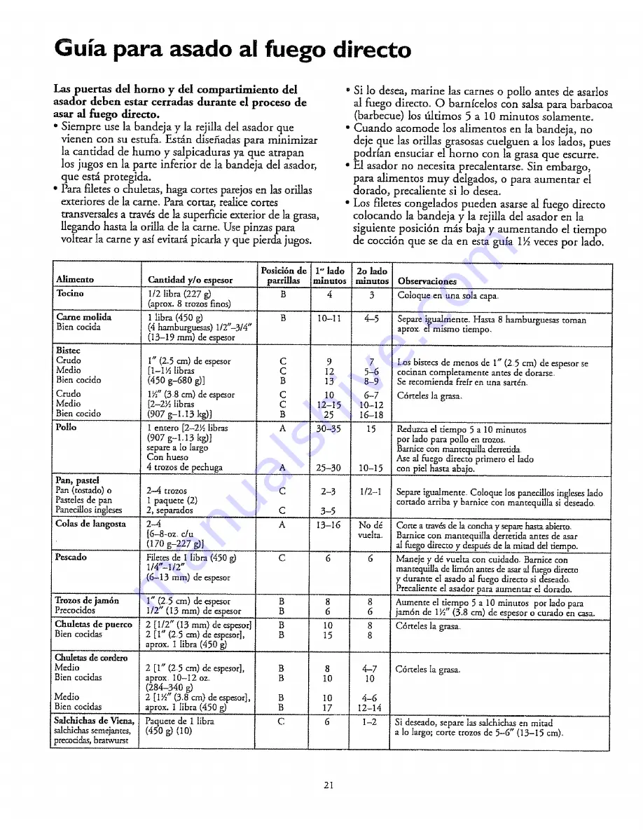 Kenmore 61011 Use Owner'S Manual Download Page 69