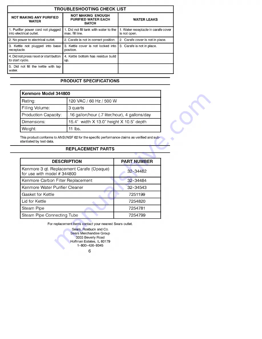 Kenmore 625.3448 Owner'S Manual Download Page 6