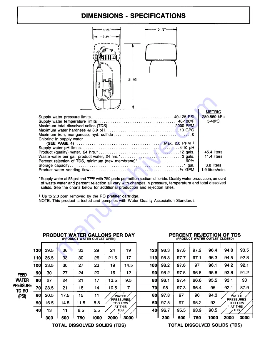 Kenmore 625.347051 Скачать руководство пользователя страница 17