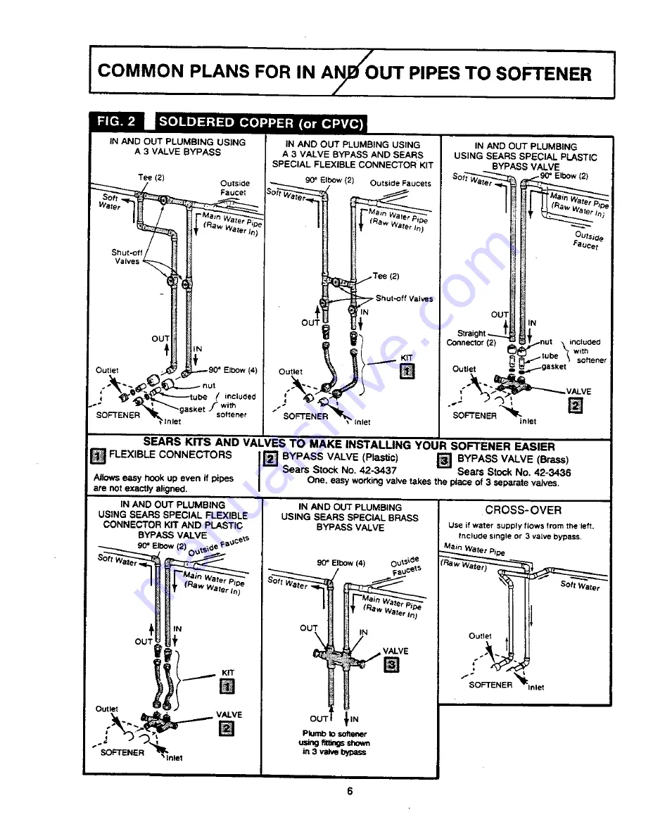 Kenmore 625.348202 Owner'S Manual Download Page 6