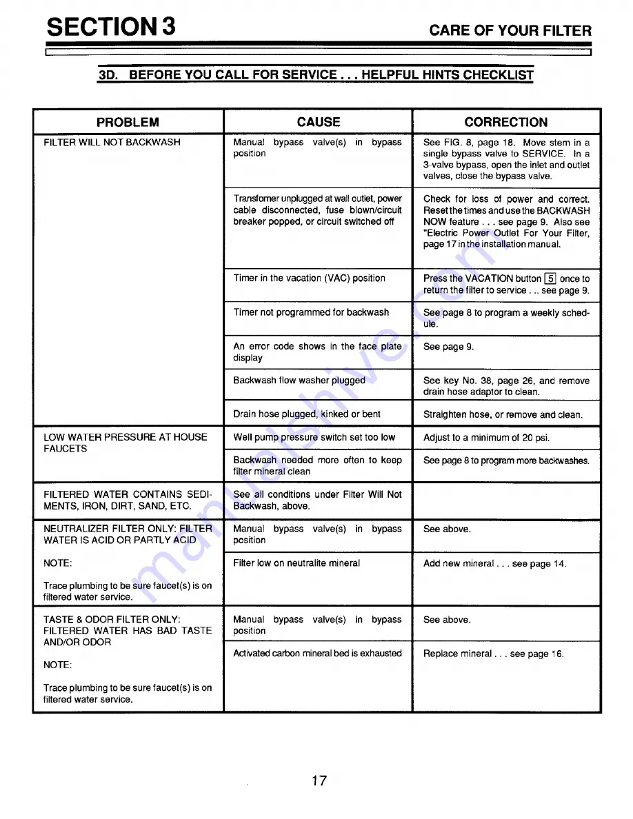 Kenmore 625.348234 Owner'S Manual Download Page 17