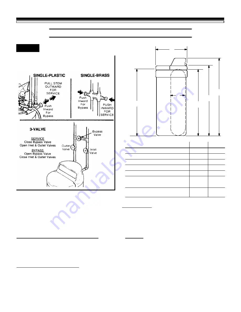 Kenmore 625.348321 Owner'S Manual Download Page 21