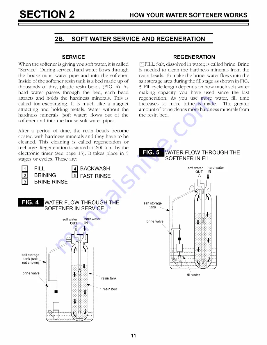 Kenmore 625.34842 Скачать руководство пользователя страница 11