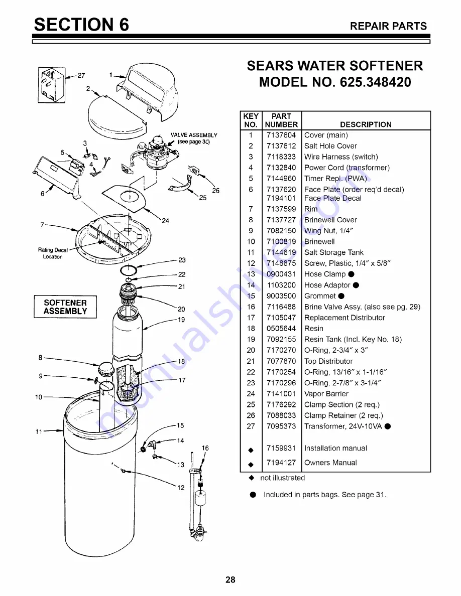 Kenmore 625.34842 Скачать руководство пользователя страница 28