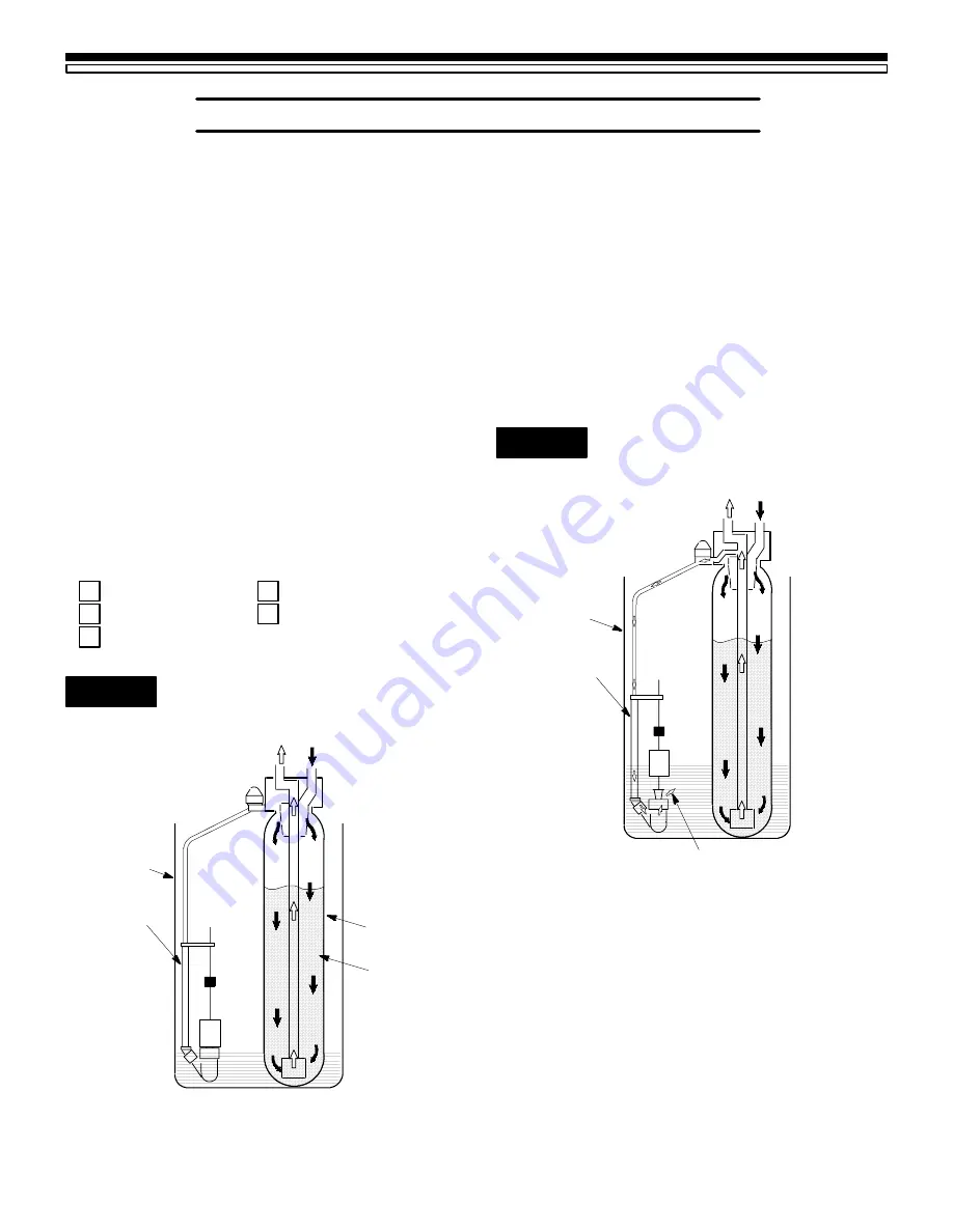 Kenmore 625.348471 Скачать руководство пользователя страница 11