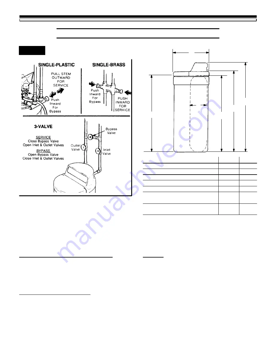 Kenmore 625.348471 Manual Download Page 18