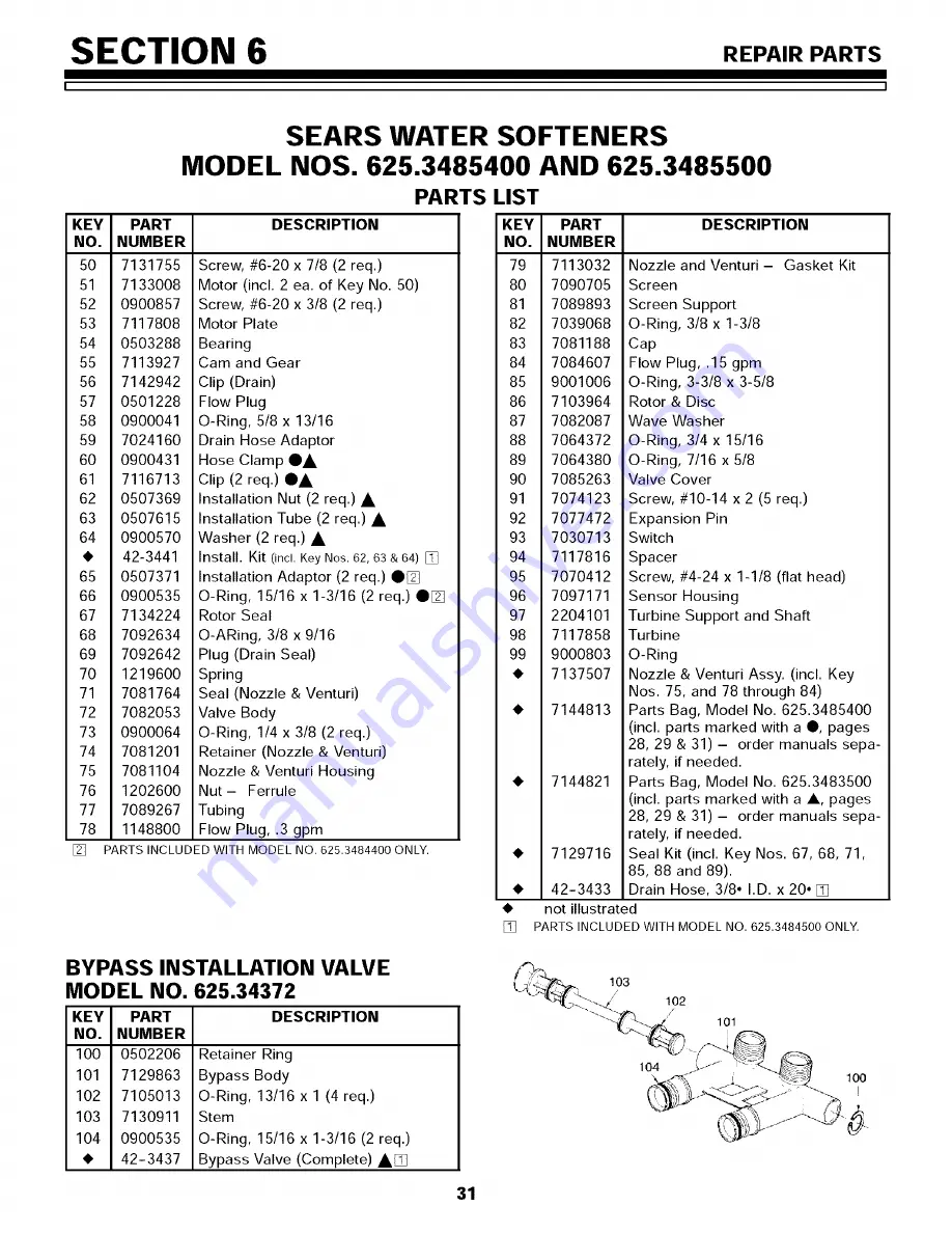 Kenmore 625.34854 Скачать руководство пользователя страница 31