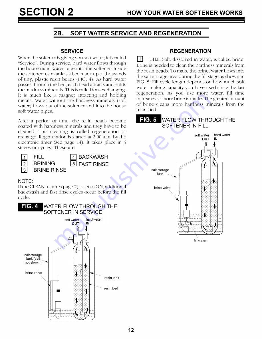 Kenmore 625.34857 Скачать руководство пользователя страница 12