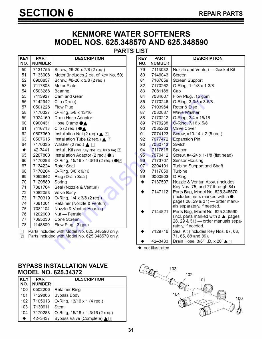 Kenmore 625.34857 Скачать руководство пользователя страница 31