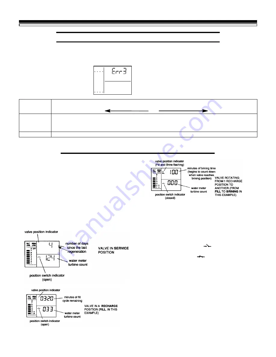 Kenmore 625.348670 Owner'S Manual Download Page 22