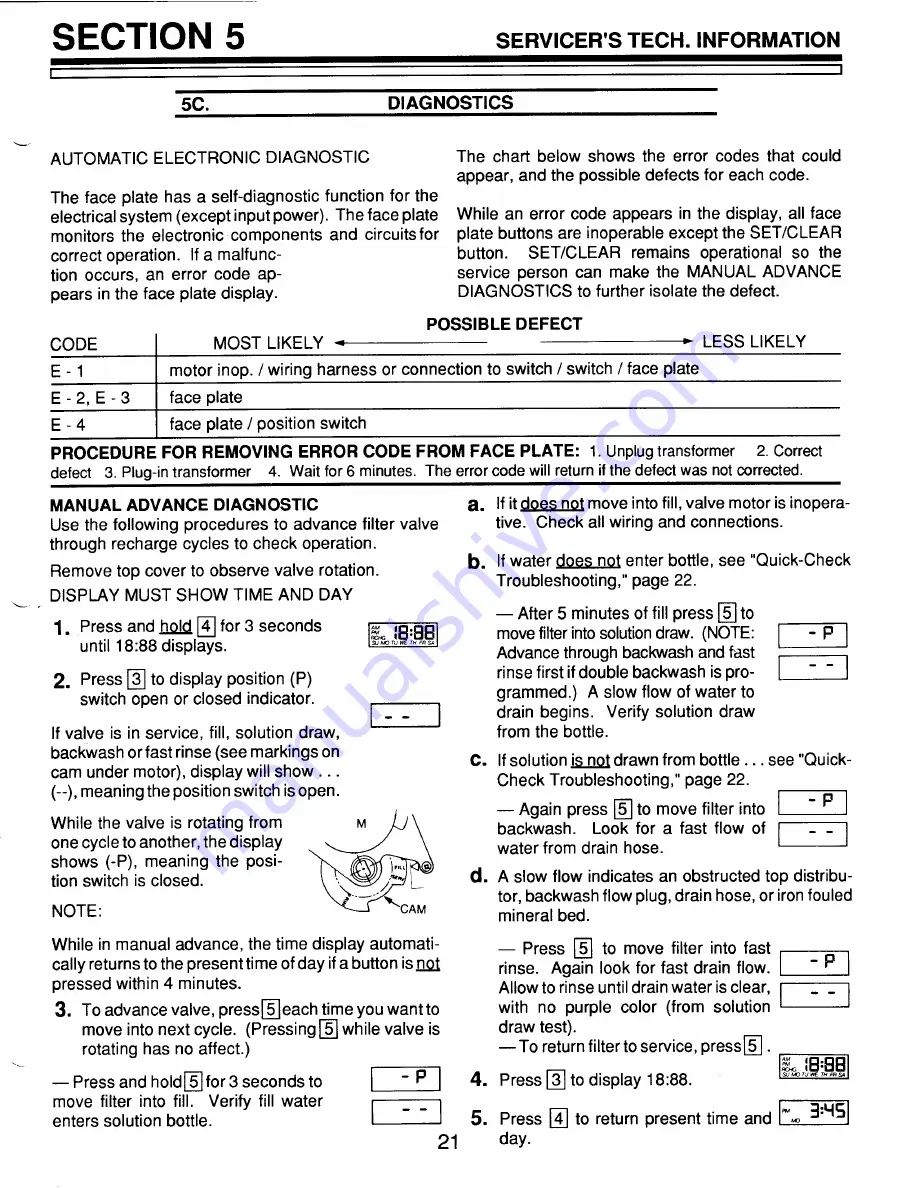 Kenmore 625.349223 Manual Download Page 21