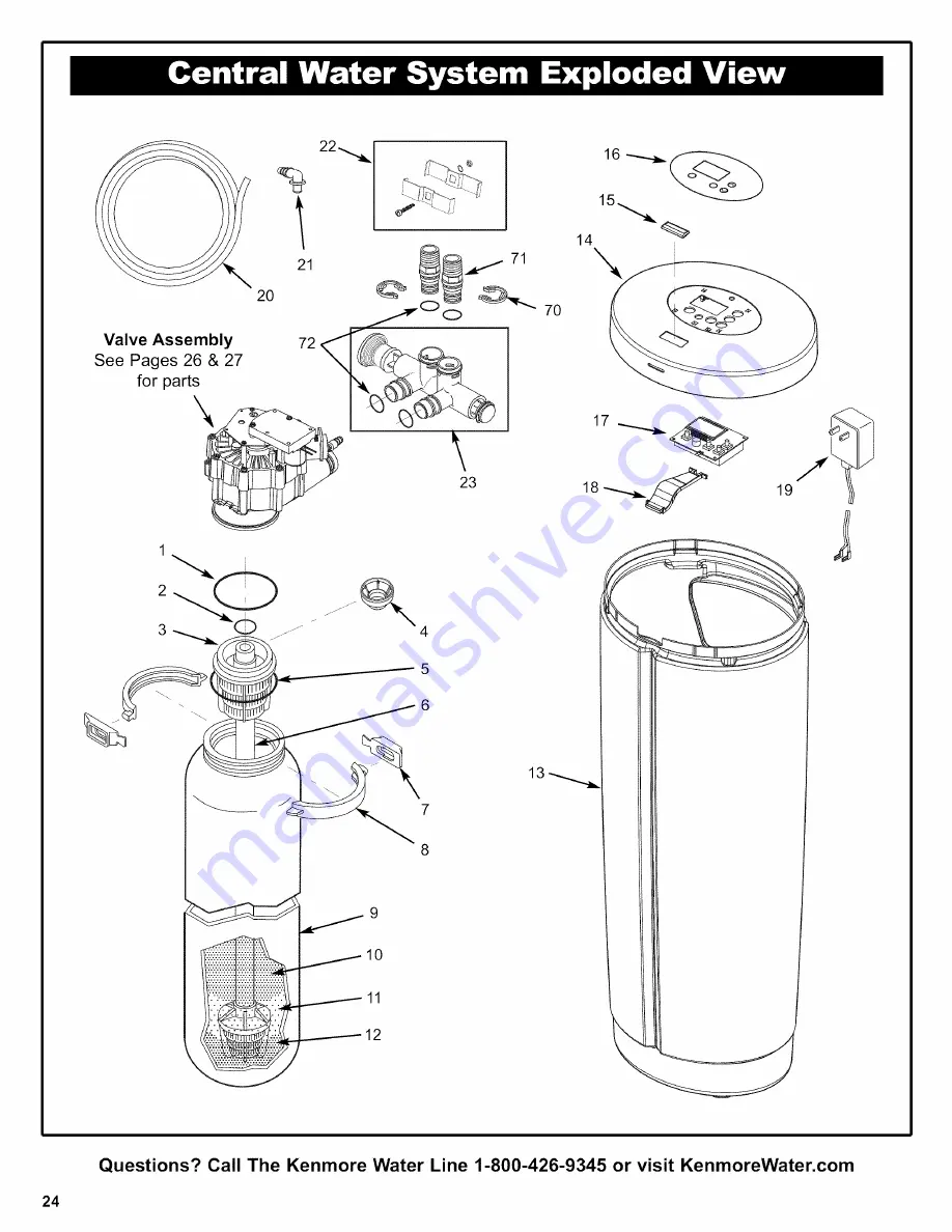 Kenmore 625.382080 Скачать руководство пользователя страница 80