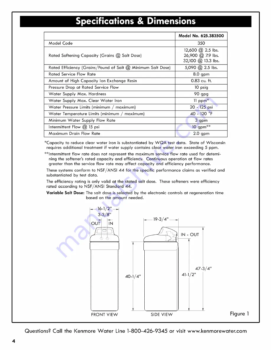 Kenmore 625.3835 Скачать руководство пользователя страница 4