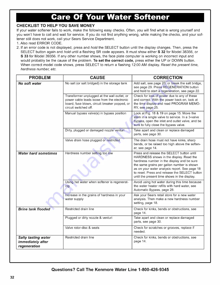 Kenmore 625.38356 Owner'S Manual Download Page 32