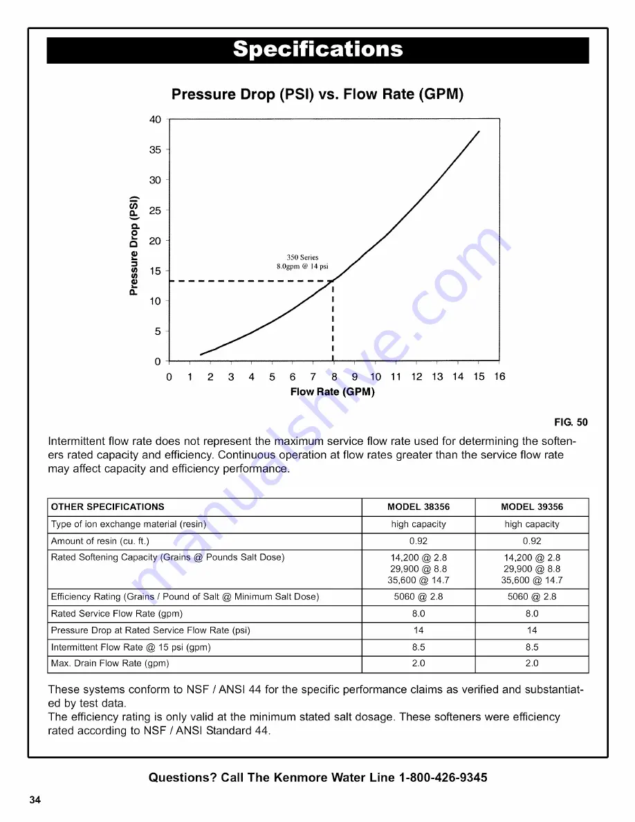 Kenmore 625.38356 Owner'S Manual Download Page 34