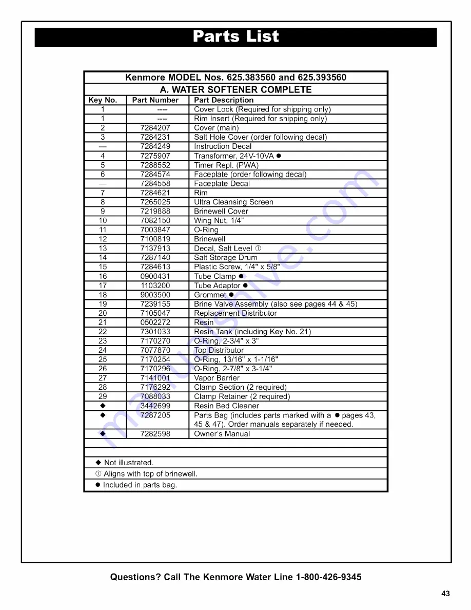 Kenmore 625.38356 Owner'S Manual Download Page 43