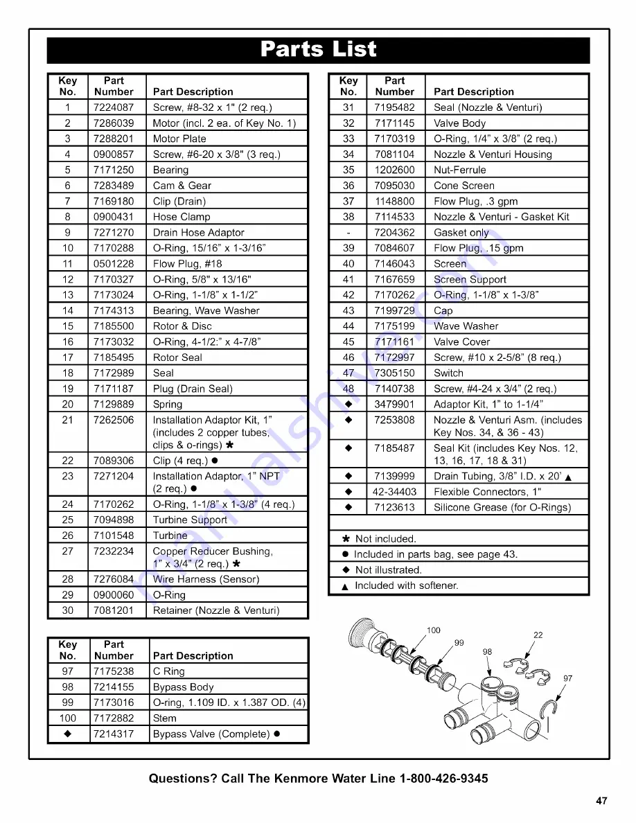 Kenmore 625.38376 Owner'S Manual Download Page 47