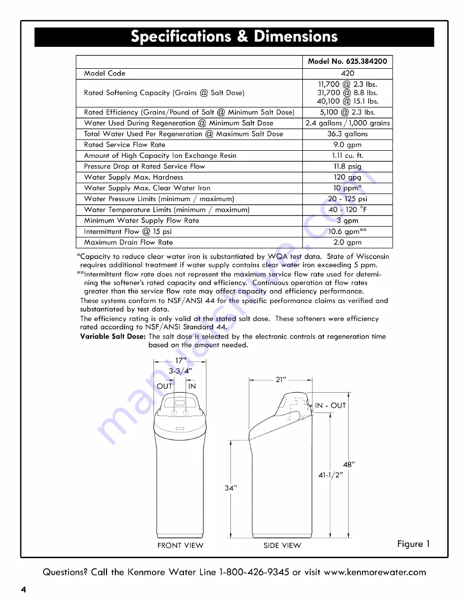 Kenmore 625.384200 Use & Care Manual Download Page 4