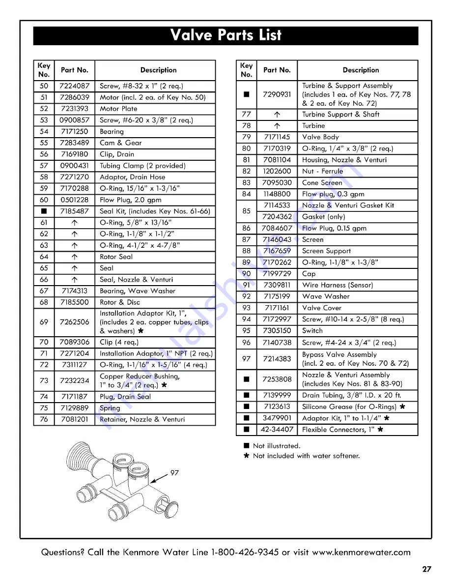 Kenmore 625.384200 Use & Care Manual Download Page 83