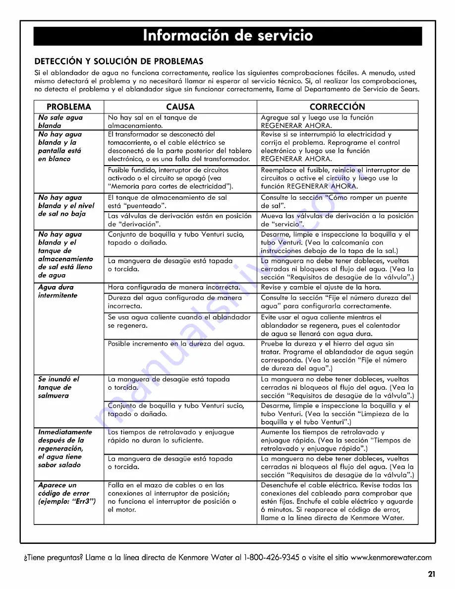 Kenmore 625.384200 Use & Care Manual Download Page 105