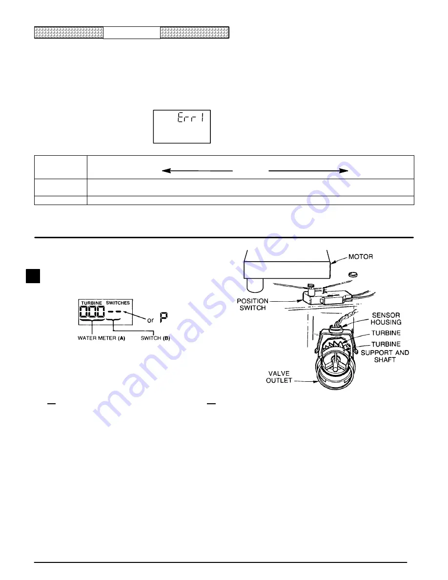 Kenmore 625.388100 Manual Download Page 21