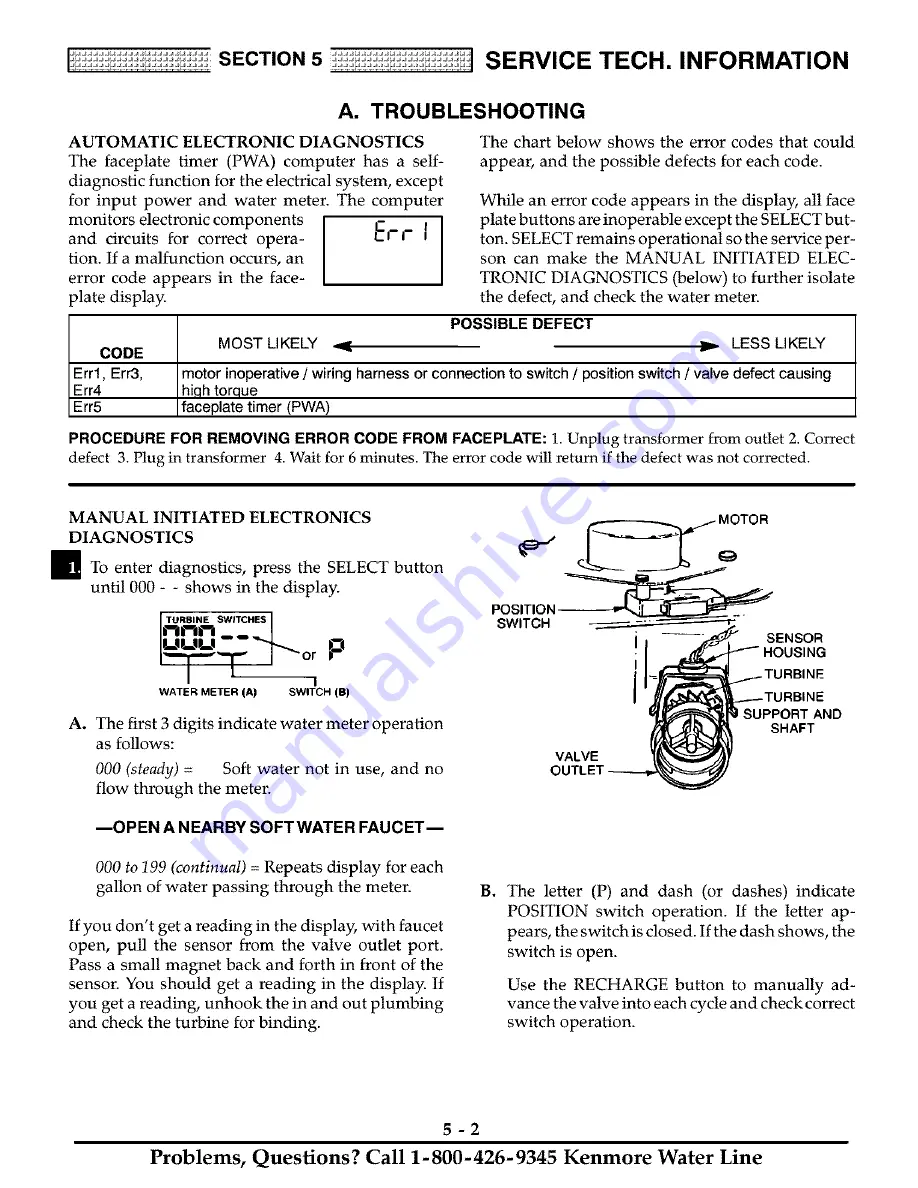 Kenmore 625.38811 Owner'S Manual Download Page 21